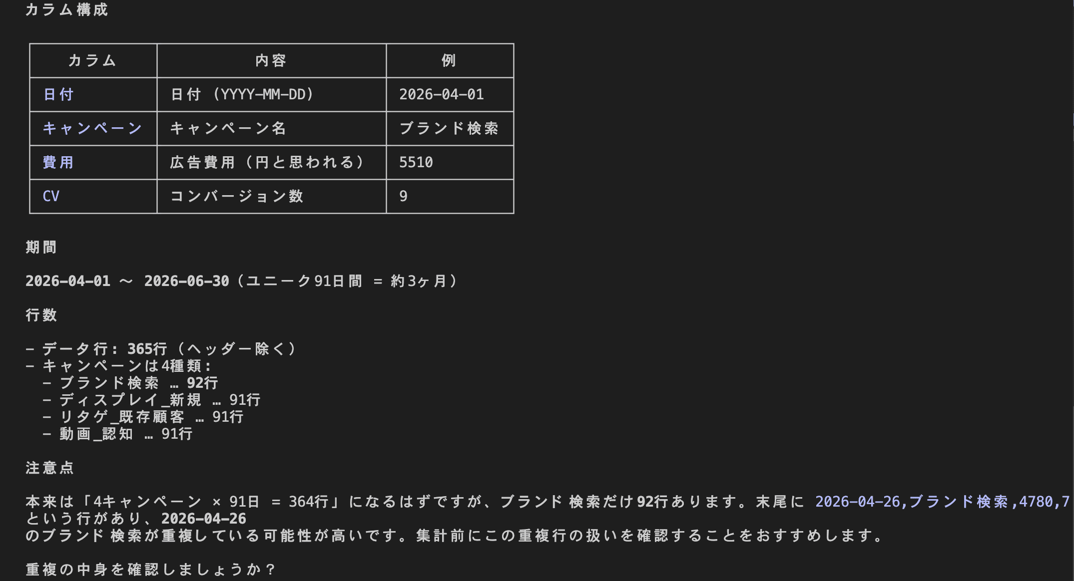 Claude Codeがads.csvの列の構成(日付・キャンペーン・費用・CV)、期間、行数、キャンペーン別の行数をまとめ、ブランド検索に重複した行がある可能性を指摘した画面