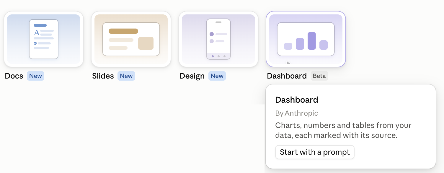 claude.aiのArtifactsの画面。Make something newにDocs、Slides、Design、Dashboard（Beta）のテンプレートが並び、Dashboardの説明にStart with a promptのボタンがある