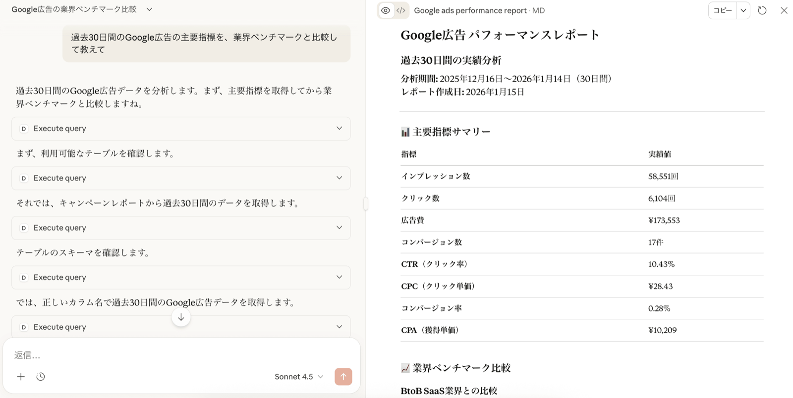 Claudeが過去30日間のGoogle広告のデータを取得し、インプレッション数・クリック数・広告費・コンバージョン数・CTR・CPC・CVR・CPAをまとめたパフォーマンスレポートを作成した画面