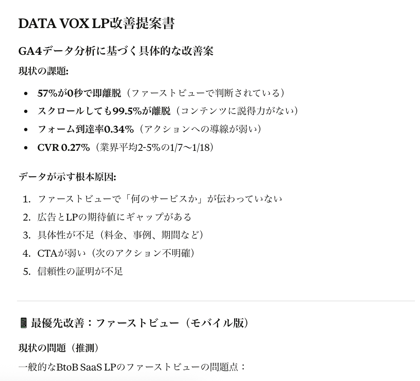 GA4のデータ分析に基づき、即離脱率やフォーム到達率などの現状の課題と、ファーストビューでサービス内容が伝わっていないなどの根本原因を整理したLP改善提案書