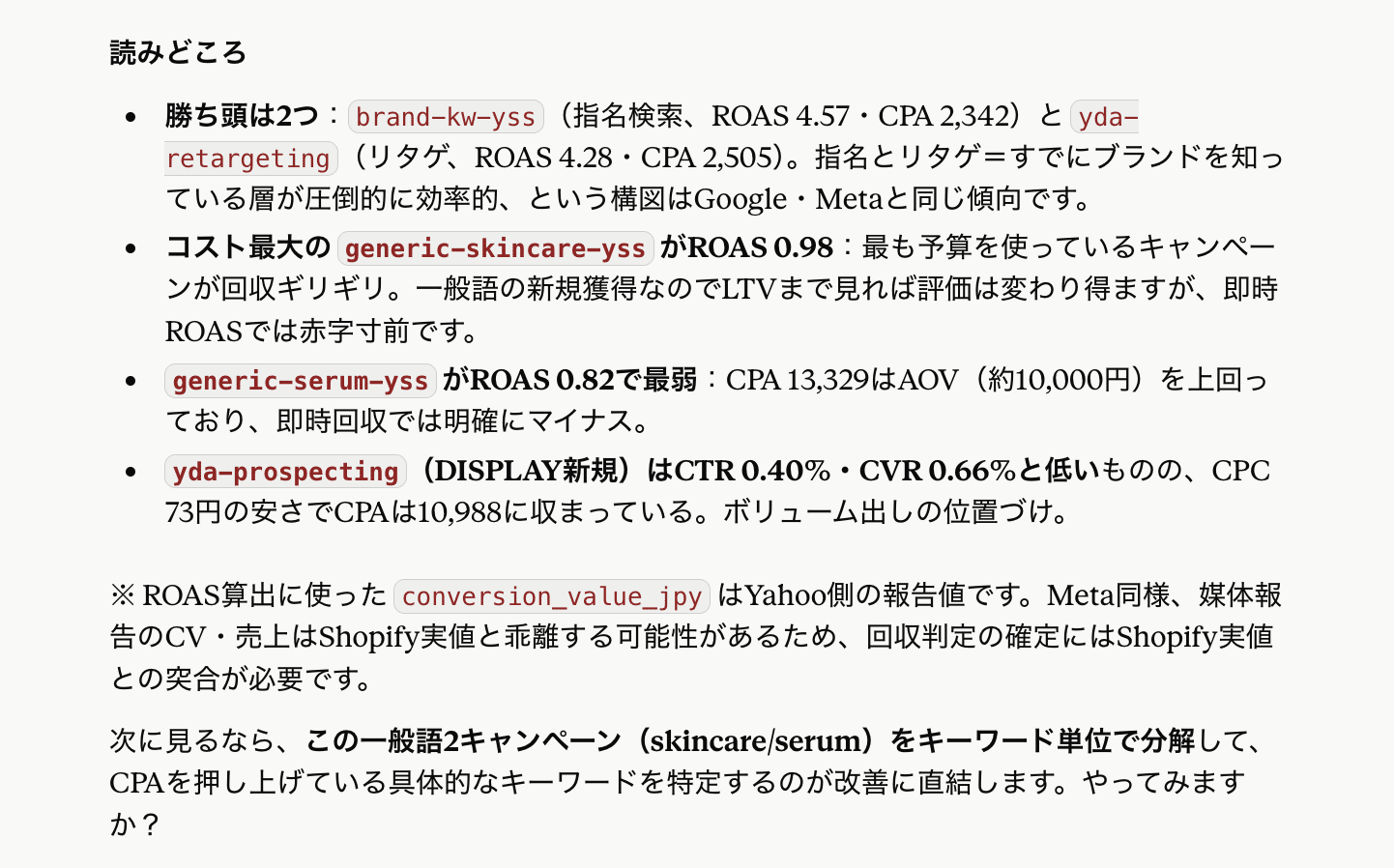 指名検索とリターゲティングの効率が高く、一般語のキャンペーンはROASが1を下回っていると整理し、ROASの算出に使った売上は媒体の報告値である点と、次の分析を提案したClaudeの回答